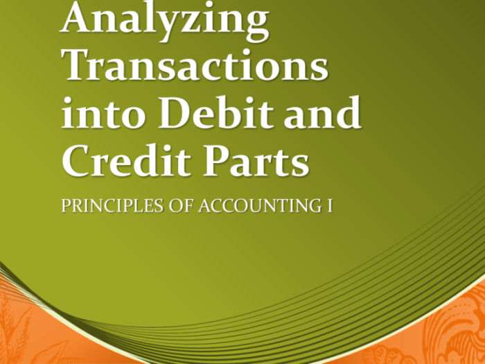 Part two analyzing transactions into debit and credit parts