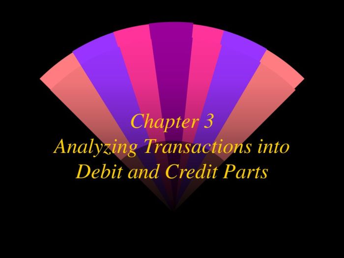 Debit analyzing credit side into accounting transaction parts equation balance asset always