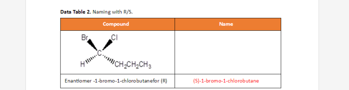 S 1 bromo 1 chlorobutane
