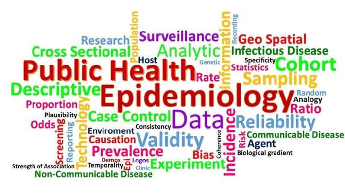 Epidemiology and public health edapt