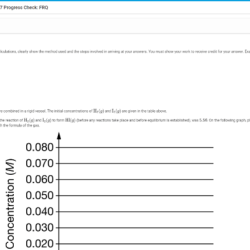 Unit 7 progress check mcq part c ap stats