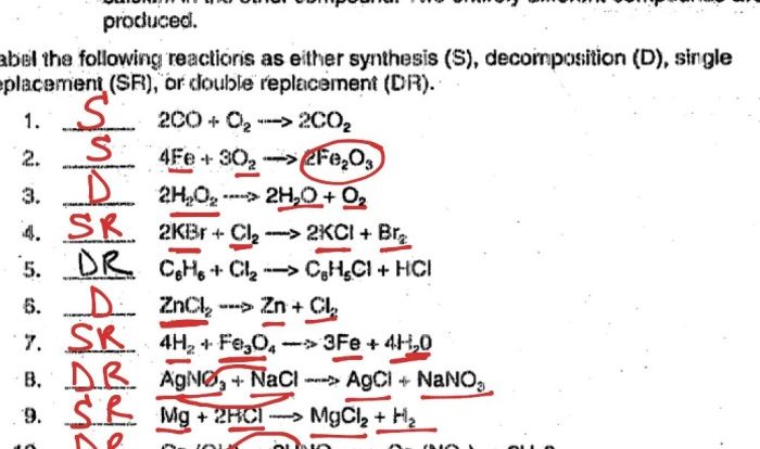 Types of chemical reactions lab answer key