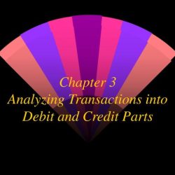 Debit analyzing credit side into accounting transaction parts equation balance asset always
