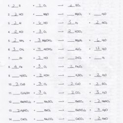 Practice balancing equations 1 it's not rocket science answers